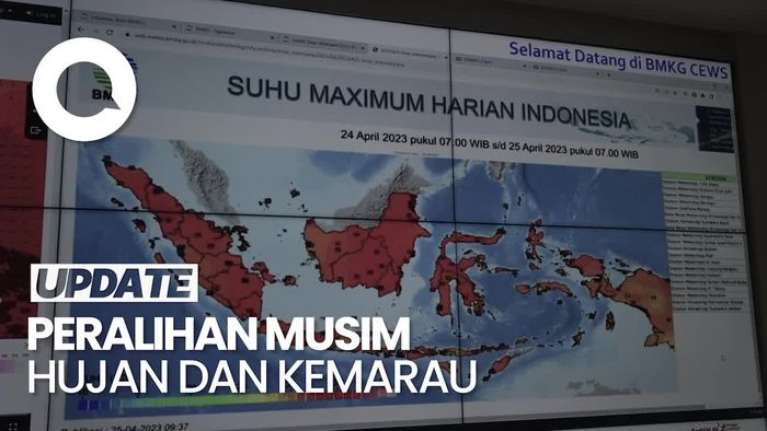 BMKG Bantah Cuaca Terik di Indonesia Karena Gelombang Panas