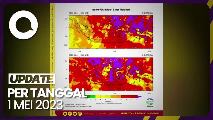 BMKG: Indeks UV Jam 10-12 Siang Paling Ekstrem di Indonesia