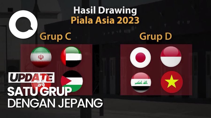 Pengamat soal Drawing Piala Asia: Persaingan Berat Bagi Timnas Indonesia