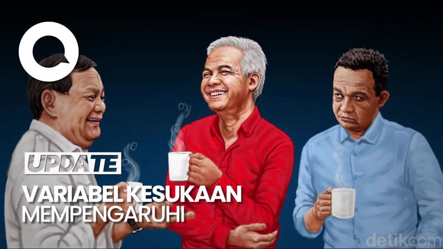 Survei Charta Politika: Ganjar Ungguli Prabowo dan Anies