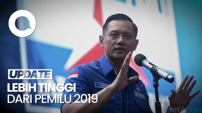 AHY Targetkan 15% Kursi di DPR RI: Kami Optimis!