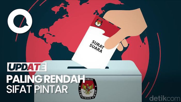 Survei SMRC: Sifat yang Harus Dimiliki Capres Jujur-Perhatian ke Rakyat