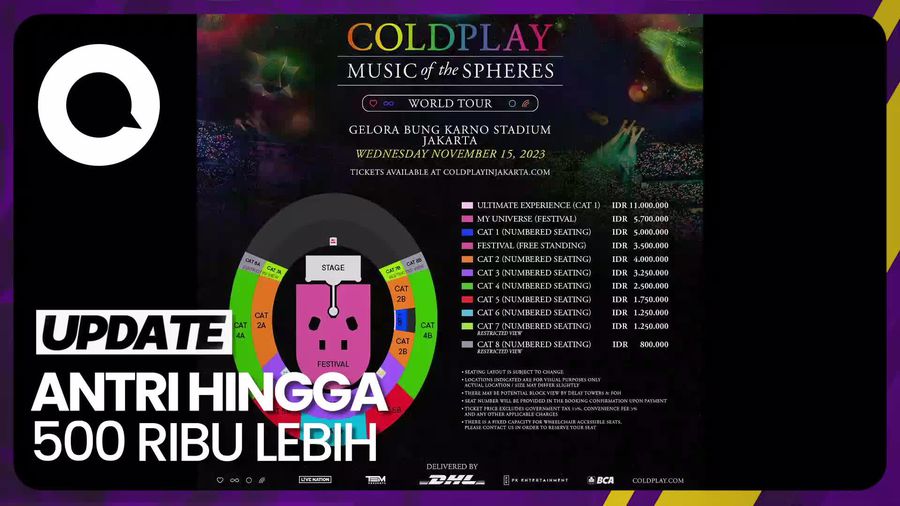 Campur Aduk Perasaan Warganet soal War Tiket Coldplay