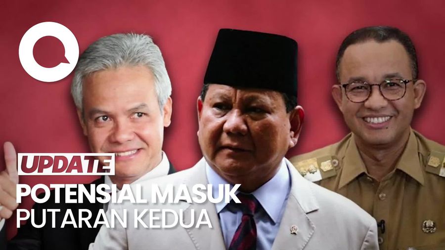 Survei LSI Denny JA: Prabowo Teratas, Disusul Ganjar-Anies
