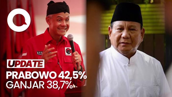 Survei SRS: Pendukung Jokowi di Jatim Condong ke Prabowo