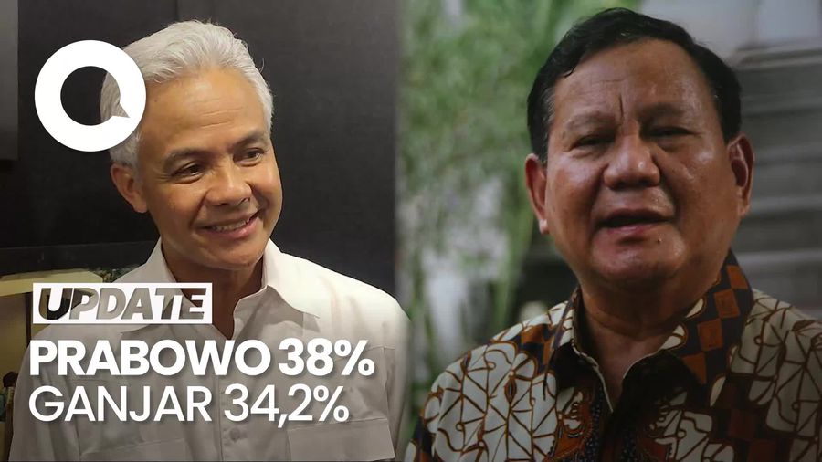 Prabowo Ungguli Ganjar-Anies di Survei Simulasi 3 Capres Indikator