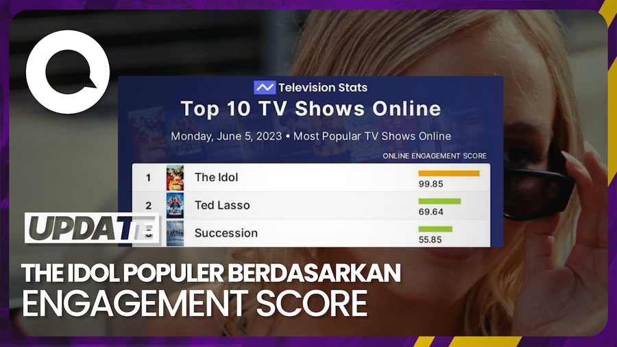 Walau Dinilai Jelek, The Idol Jadi Serial TV Terpopuler