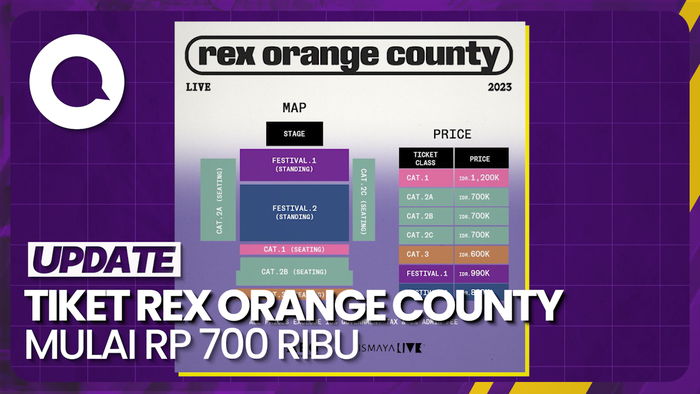 Rex Orange County Konser di Jakarta 14 Oktober