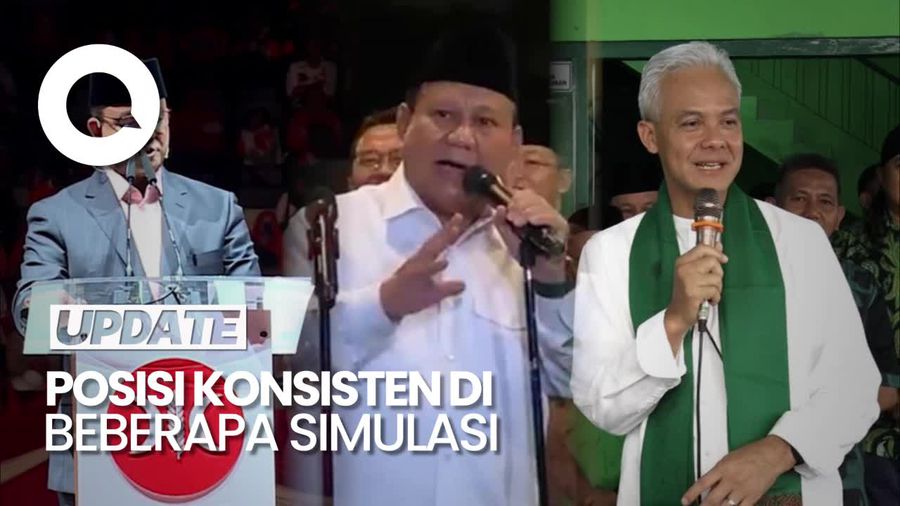 Elektabilitas Capres versi IPO: Prabowo Pertama, Disusul Anies-Ganjar