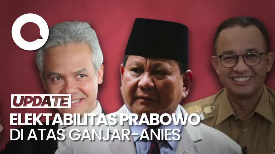 Survei Capres PWS: Prabowo 40,5%, Ganjar 33,4% dan Anies 20,8%