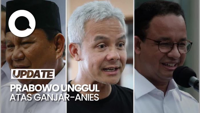 Survei LSJ: Prabowo 40,3%, Ganjar 32,6% dan Anies 20,7%