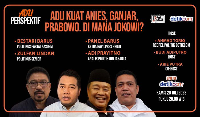 Adu Kuat Anies, Ganjar, Prabowo. Di Mana Jokowi?