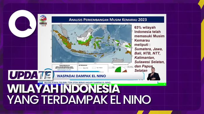 BMKG Catat 63% Wilayah Indonesia Sudah Terdampak El Nino
