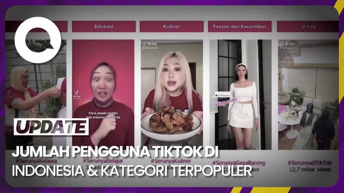 5 Kategori Konten yang Paling Diminati Pengguna TikTok Indonesia
