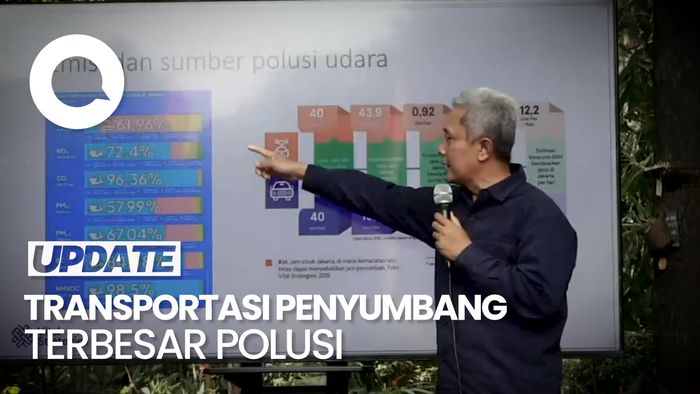 KHLK Ungkap Sumber Polusi di Jakarta, Emisi Transportasi Paling Tinggi