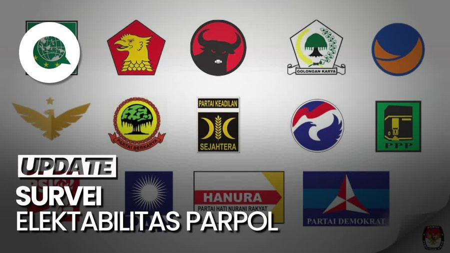 Survei Litbang Kompas: PDIP 24,4%, Gerindra 18,9%, PKB 7,6%