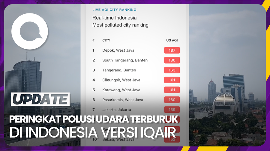 Depok Puncaki Peringkat Polusi Udara Terburuk di Indonesia