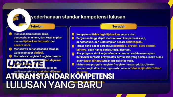  Perbedaan Standar Kompetensi Lulusan Baru dan Lama