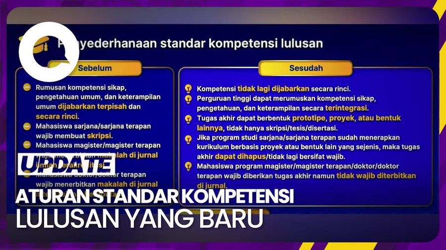  Perbedaan Standar Kompetensi Lulusan Baru dan Lama