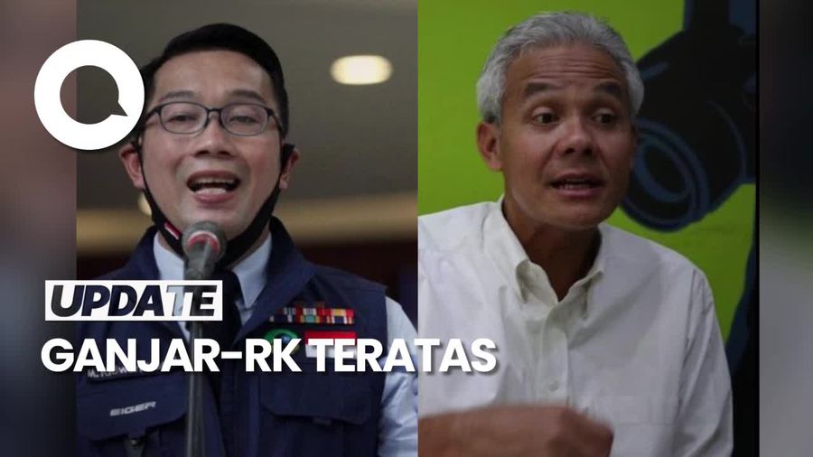 Survei SMRC: Ganjar-RK 35,4%, Prabowo-Erick 31,7% dan Anies-Cak Imin 16,5%