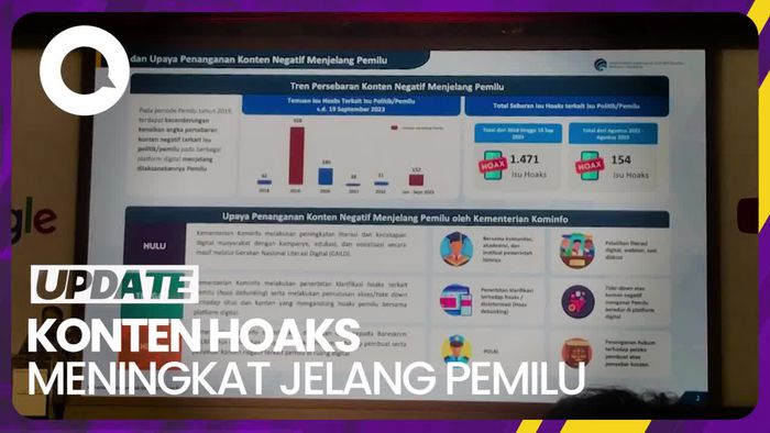 Menkominfo Catat Konten Hoaks Meningkat Jelang Tahun Pemilu