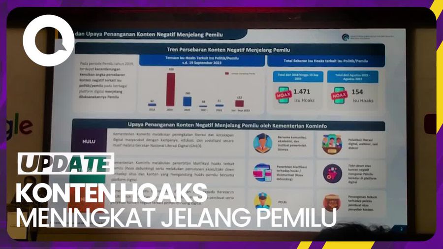 Menkominfo Catat Konten Hoaks Meningkat Jelang Tahun Pemilu