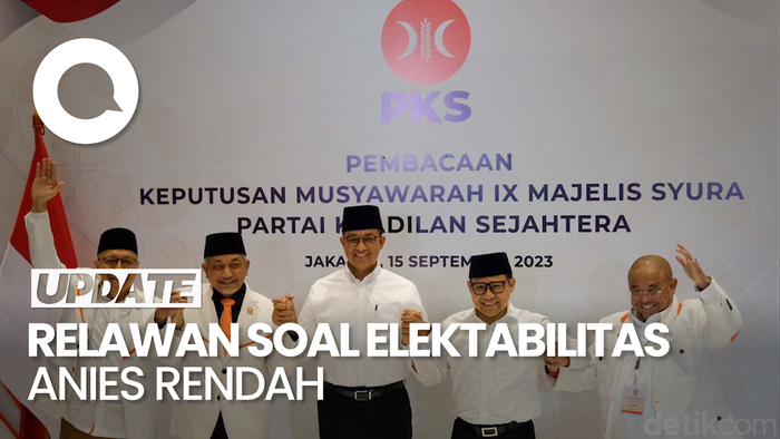 Elektabilitas Anies Rendah, Relawan: Kenyataanya Masyarakat Antusias