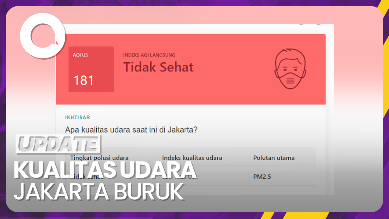 IQAir: Kualitas Udara Jakarta Minggu Pagi Tak Sehat!