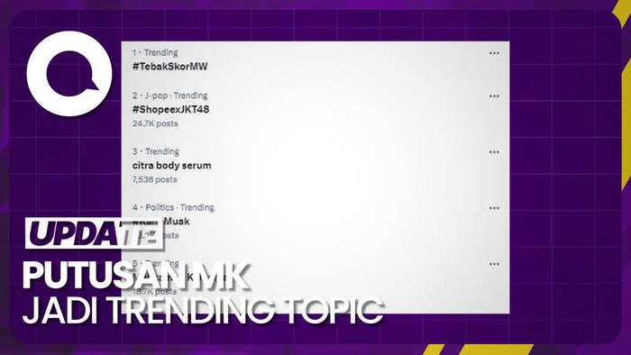 Putusan MK soal Usia Capres-Cawapres Trending di Twitter/X