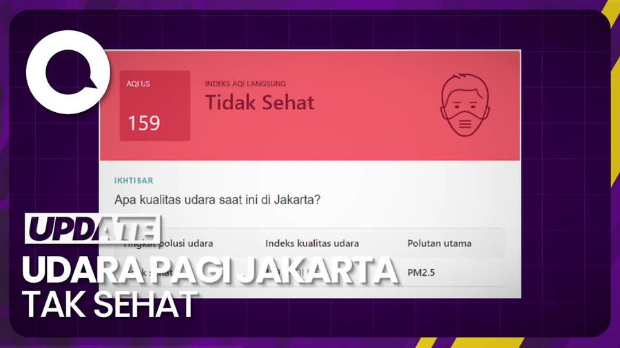 IQ Air: Kualitas Udara Jakarta Jumat Pagi Tidak Sehat