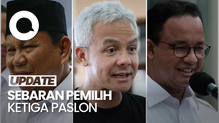 Survei Indikator Jabarkan Sebaran Pemilih Anies-Ganjar-Prabowo