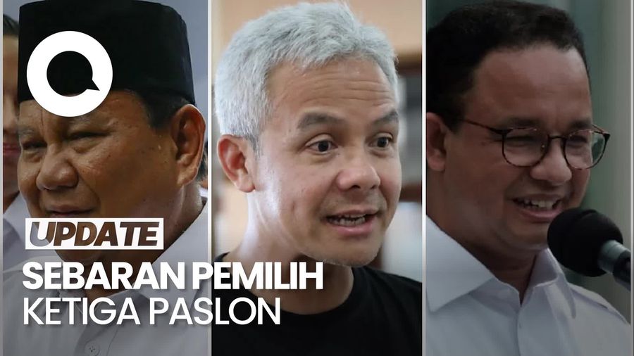 Survei Indikator Jabarkan Sebaran Pemilih Anies-Ganjar-Prabowo