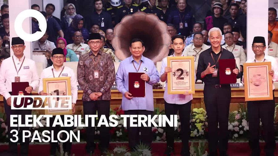 Survei LSI Denny JA: Prabowo-Gibran 40,3%, Ganjar-Mahfud 28,6%, Anies-Imin 20,3%