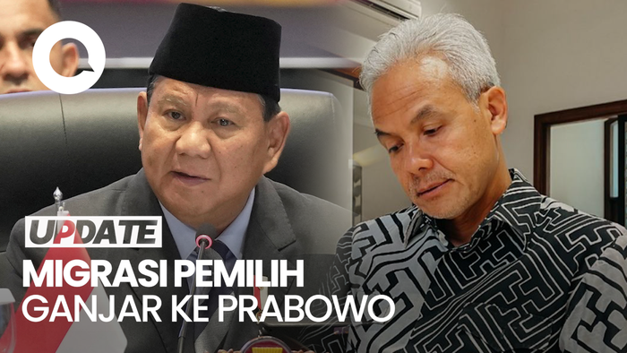 LSI Denny JA: Yang Puas Akan Jokowi Mulai Pindah dari Ganjar ke Prabowo