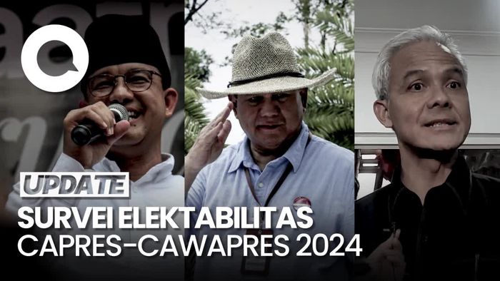 Polling Institute: Prabowo-Gibran Unggul, AMIN Vs Ganjar-Mahfud Bersaing Ketat
