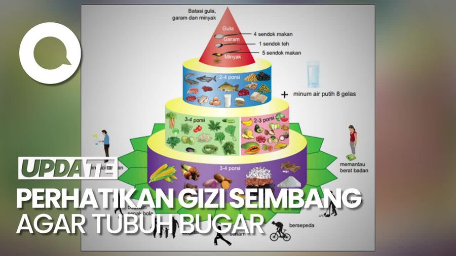 Catat! Ini 4 Pilar Gizi Seimbang untuk Jaga Tubuh Tetap Sehat
