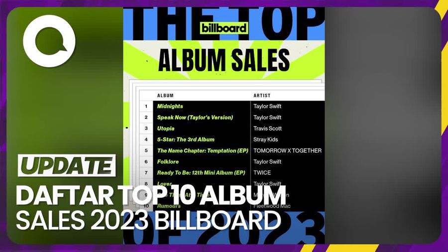 Stray Kids, TXT, hingga TWICE di Top 10 Album Sales 2023 Billboard