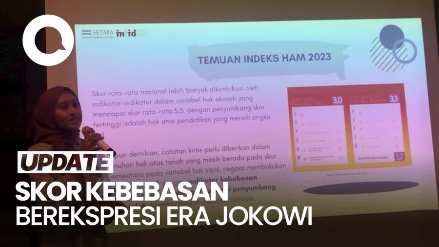 Indeks HAM 2023 Setara Institute-INFID: Skor Kebebasan Berekspresi 1,3