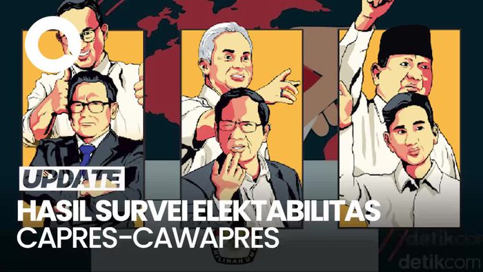 Perbandingan Elektabilitas Capres-Cawapres di 4 Survei Terakhir