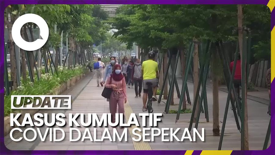 Dinkes DKI Catat 271 Kasus Covid-19 dalam Sepekan, 2 Pasien Meninggal