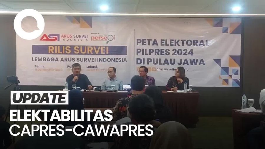 Survei ASI: Prabowo-Gibran 34,2%, Ganjar-Mahfud 30,7%, AMIN 26,3%