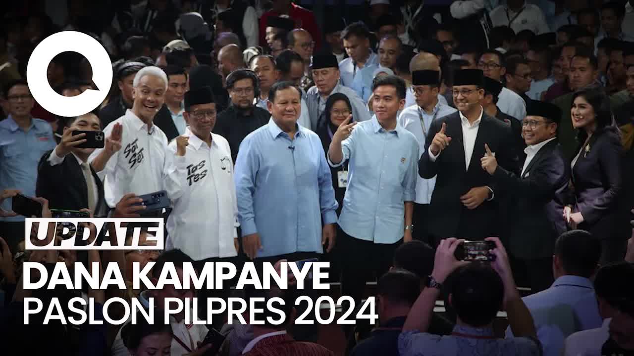 Rincian Dana Kampanye Capres Cawapres Pilpres 2024