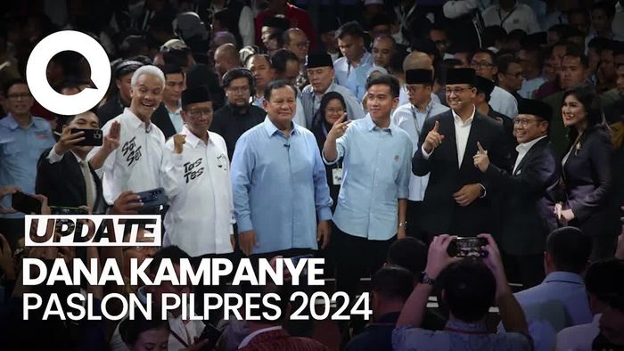 Rincian Dana Kampanye Capres-Cawapres Pilpres 2024