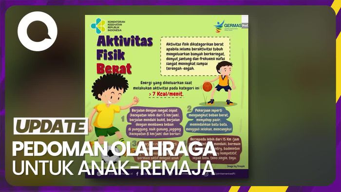 Rekomendasi Aktivitas Fisik untuk Anak dan Remaja