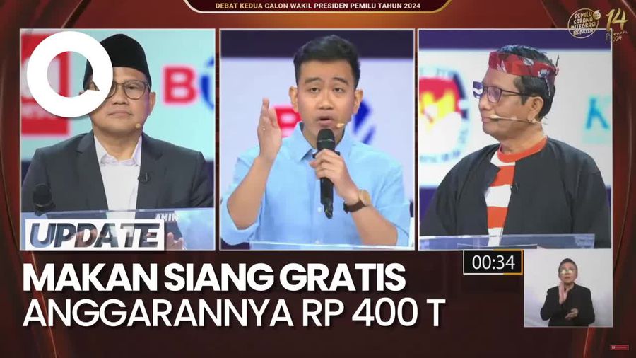 Kala Gibran Sebut Program Makan Siang Gratis Rp 400 T Banyak yang Nyinyir