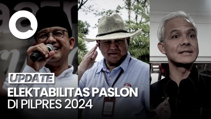 Survei Indikator: Prabowo Unggul, Ganjar dan Anies Bersaing Ketat