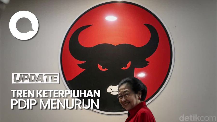 Survei Indikator Ungkap Simpatisan Jokowi Mulai Tinggalkan PDIP