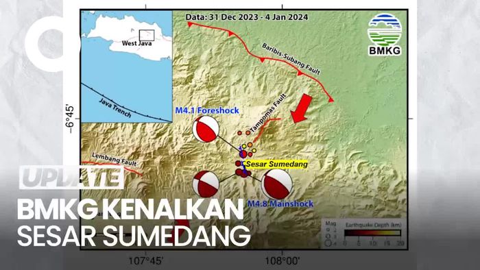 BMKG Temukan Sesar Baru Buntut Gempa M 4,8 di Sumedang