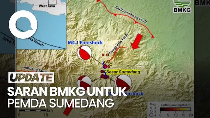 BMKG Beri Evaluasi Tata Ruang Setelah Gempa Guncang Sumedang