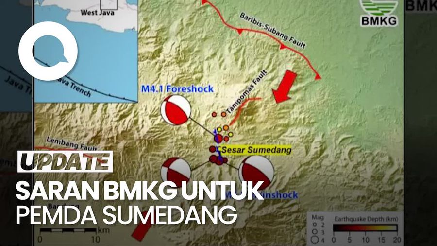 BMKG Beri Evaluasi Tata Ruang Setelah Gempa Guncang Sumedang